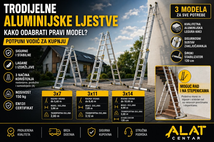 Trodijelne ljestve 3x7, 3x11 i 3x14 produzne ljestev, ljestve za rad na visini, aluminijske ljestve